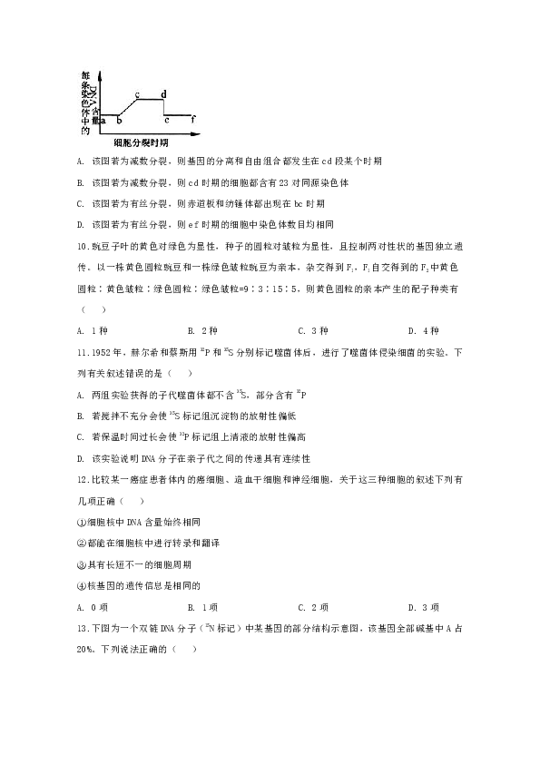 海南省2020届高三高考压轴卷生物试题 （含解析）