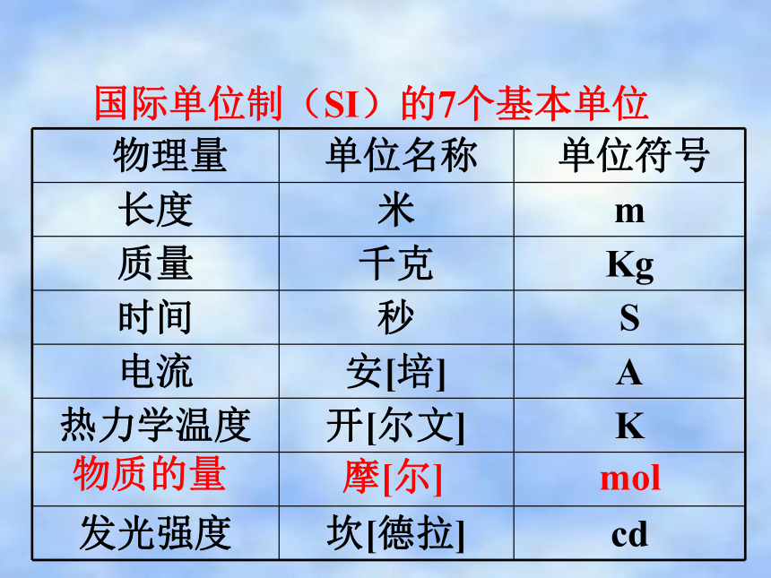 物质的量[上学期]