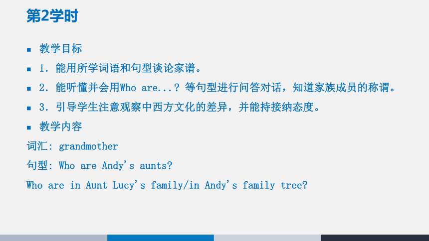 Unit 1 Who is Cousin Harry? 教案（4个课时）