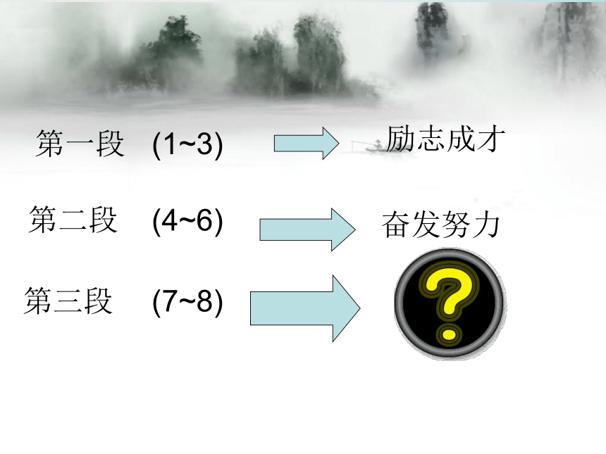 《徐悲鸿励志学画》课件(共21张PPT)