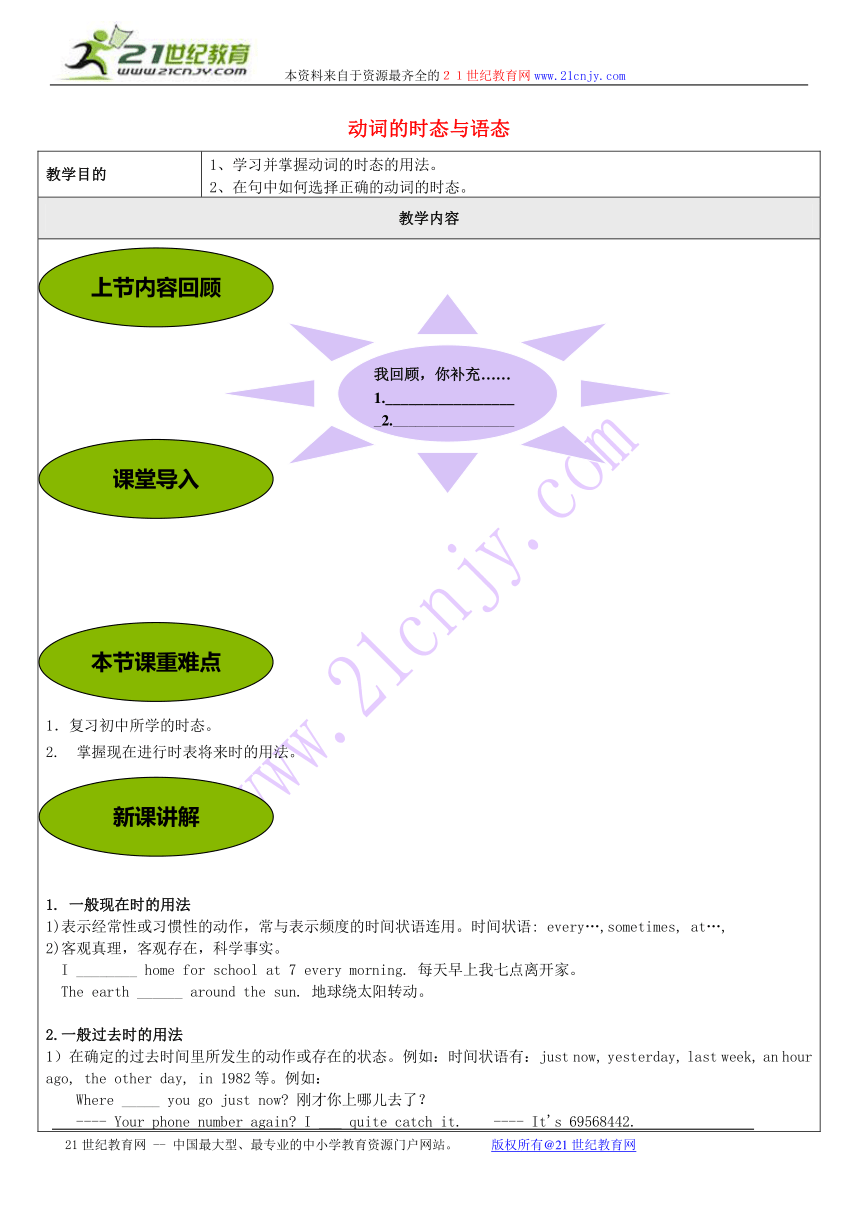 北京聚智堂培训学校2014高中英语 Unit3 动词的时态与语态讲义