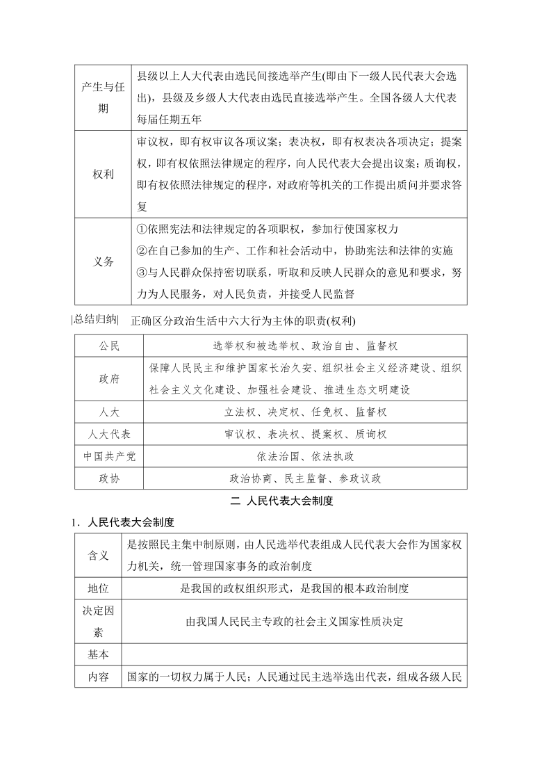 區分4項權利——審議權,表決權,提案權,質詢權區分4項職權——立法權