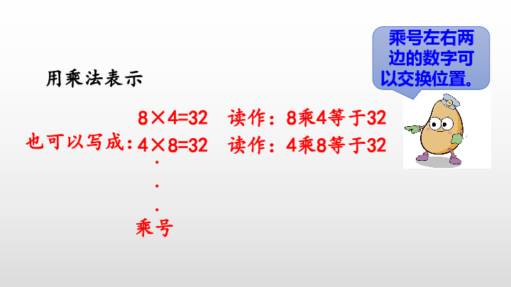 1.乘法的初步认识课件（31张PPT)