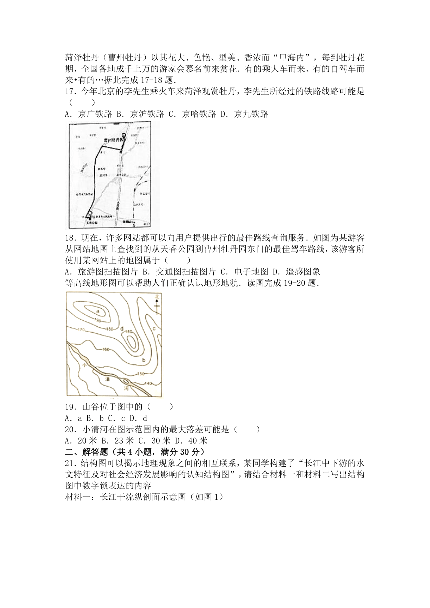 山东省菏泽市2016年中考地理试卷（解析版）