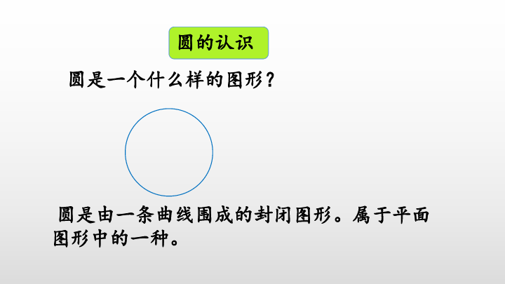 2. 圆整理与复习课件（23张PPT)