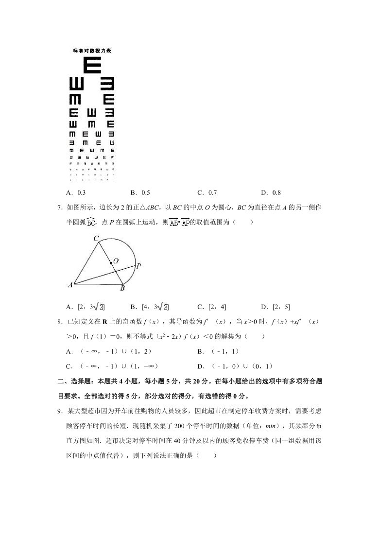 2021年湖南省益阳市高考数学模拟试卷（2021.04） （Word含解析）