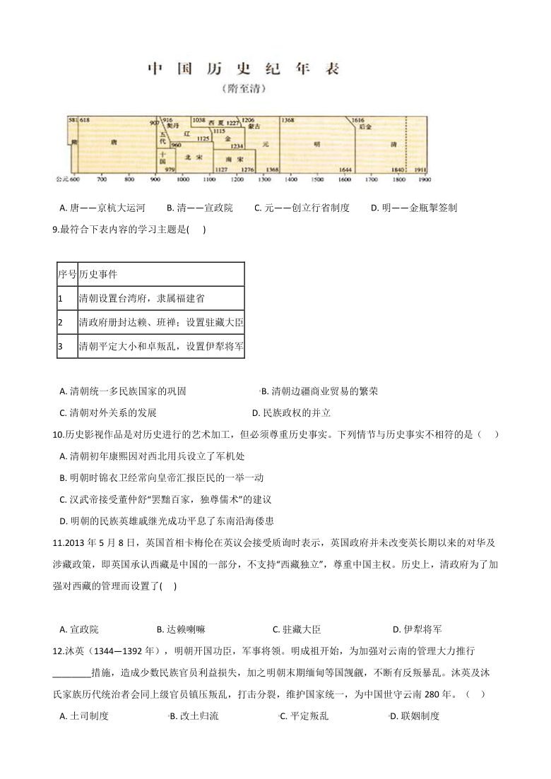 2020-2021学年人教版历史与社会八年级下册 5.1.1《明清帝国的兴替》 同步试卷(含答案)