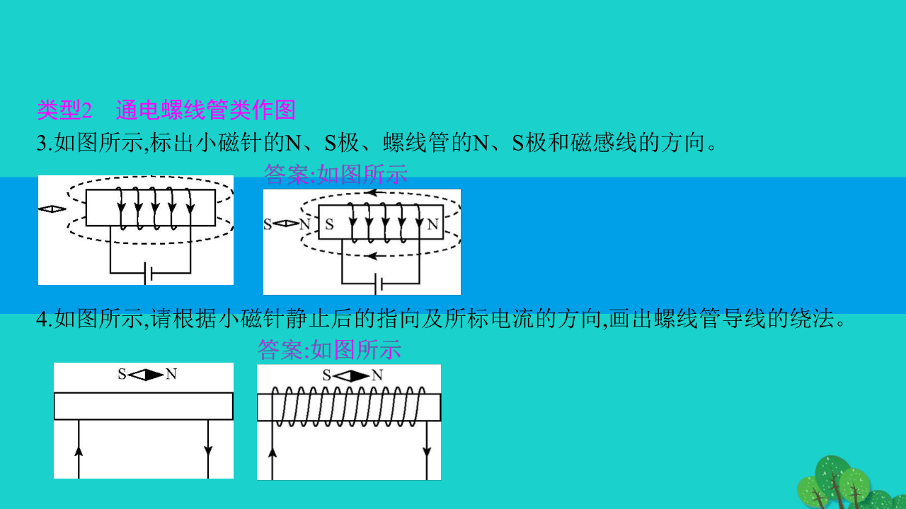 粤沪版九下物理专题训练(一)电磁作图课（共16张PPT）