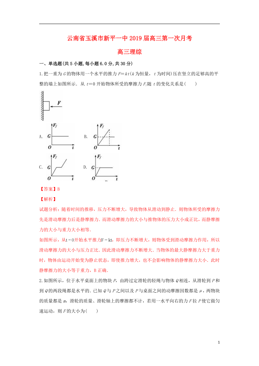 云南省玉溪市新平一中2019届高三物理第一次月考试题（word版含解斩）