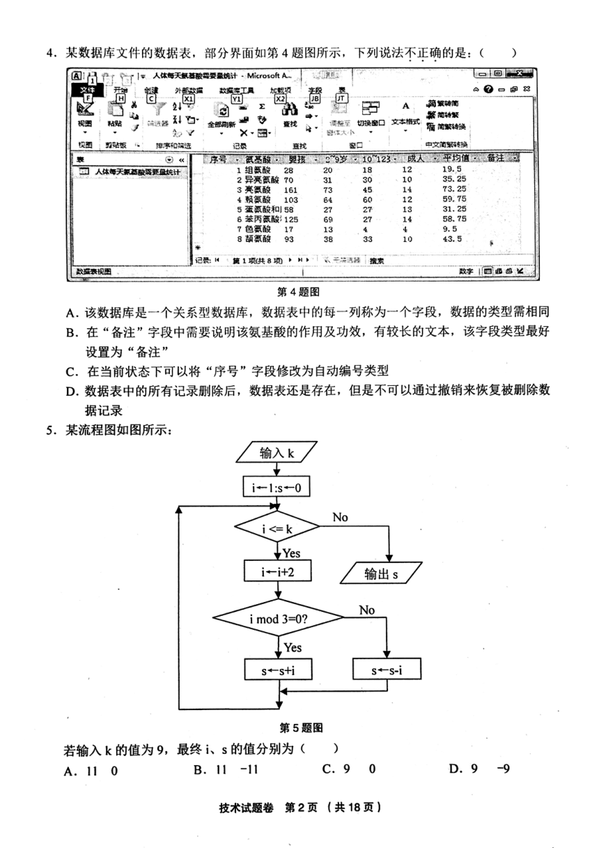 浙江省金丽衢十二校2019届高三第一次联考（返校考）信息技术试卷（PDF版）