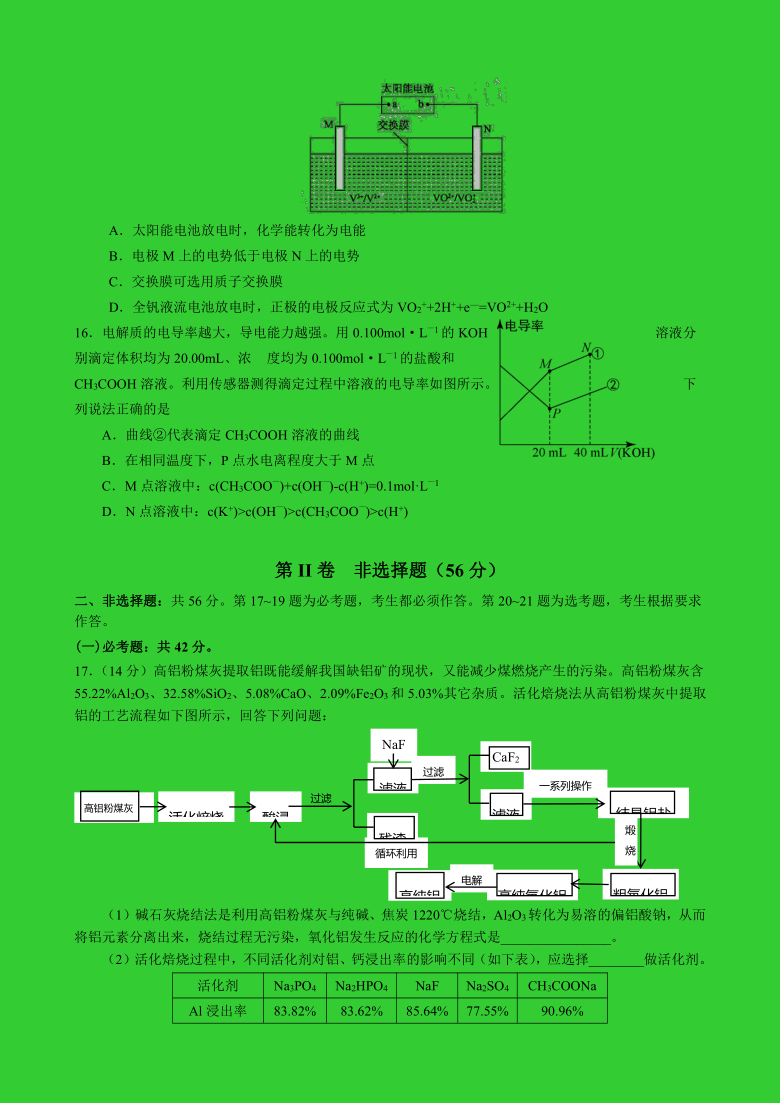 广东省佛山市石门中学2021届高三下学期5月高考模拟化学试题 Word版含解析