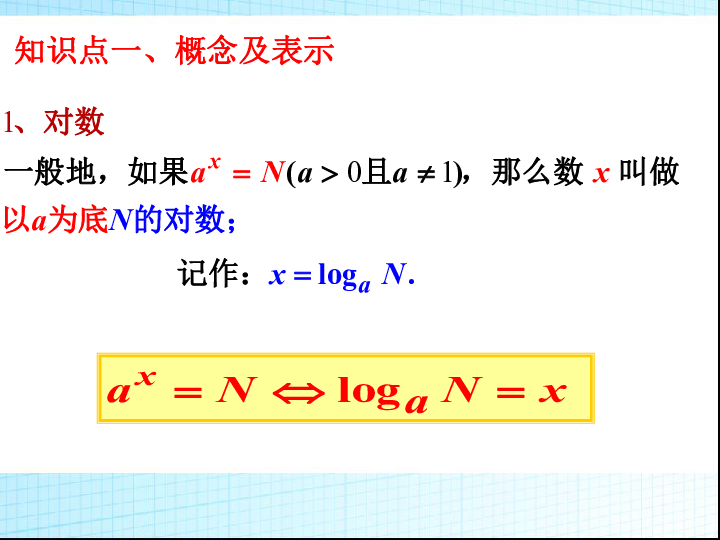 3.2.1 对数及其运算 课件 18张