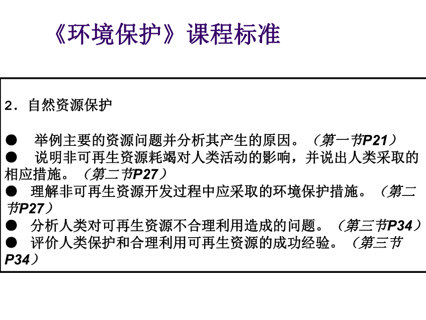 2.1 自然资源与主要的资源问题（共44张PPT）