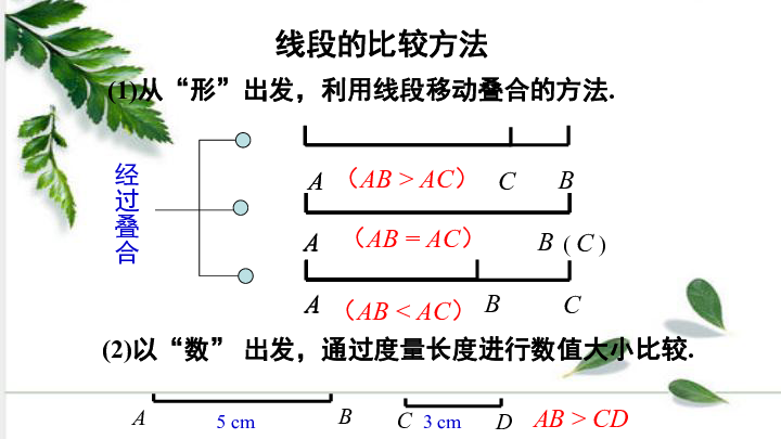 湘教版数学七年级上册 4.3.1 角与角的大小比较 课件（19张ppt)