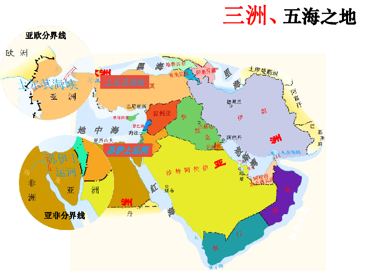 人教版地理七年級下冊第8章複習課件