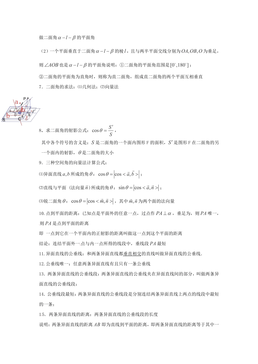 【名师面对面】（人教通用）2014届数学（理）一轮复习知识点逐个击破专题讲座：用空间向量法解题（含教师经验解析）