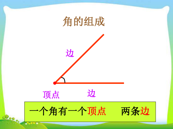 数学二年级下苏教版71角的初步认识课件29张