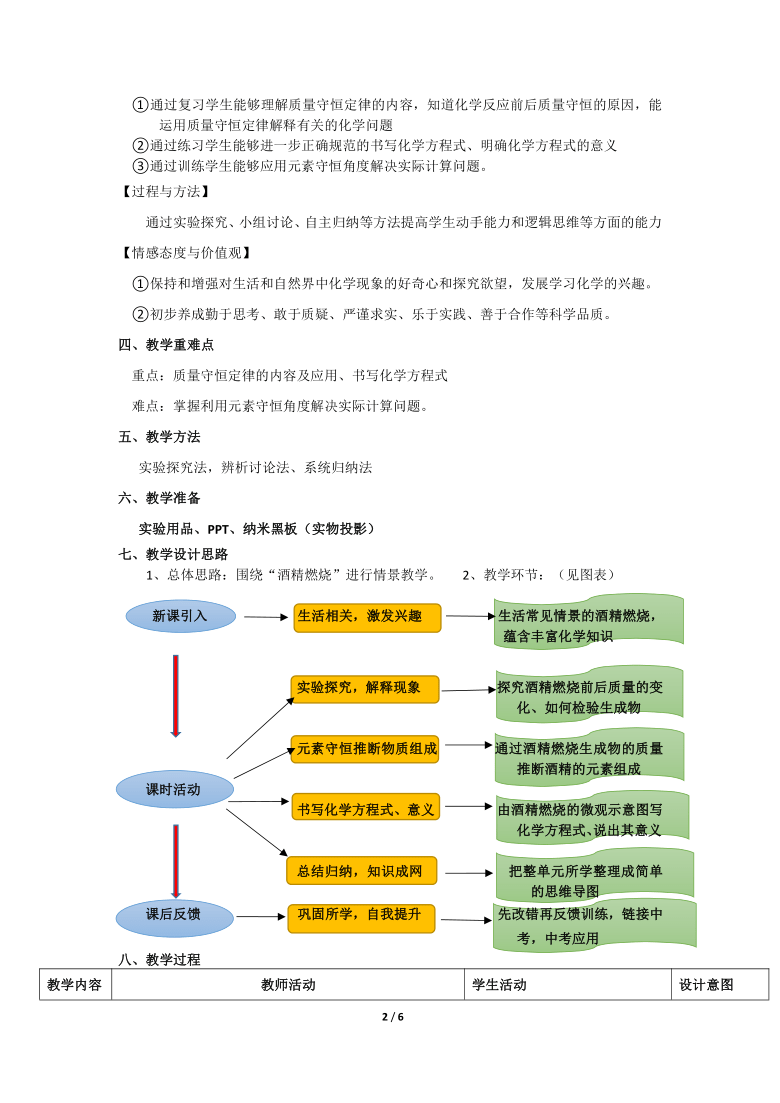 人教版五四制八年级化学  第五单元 化学方程式单元复习 教案