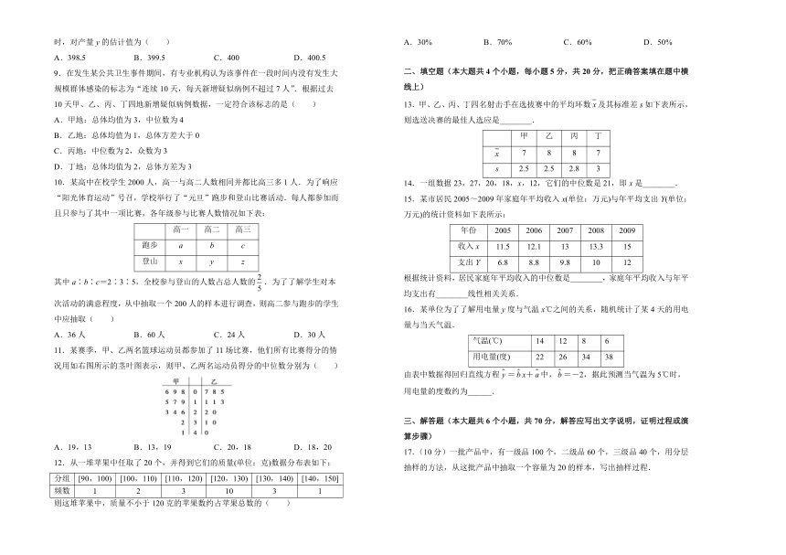 2018-2019学年 高中数学必修三第二章训练卷（一）Word版含答案-