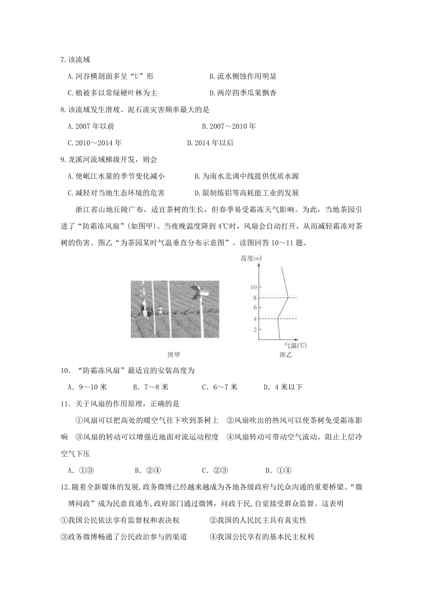 四川省成都经济技术开发区实验中学校2018届高三4月月考文科综合试题