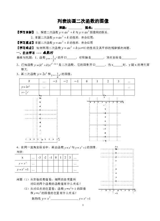 苏科版九下数学 5.2.1 二次函数的图象和性质  用列表法画二次函数的图像 学案 (无答案)