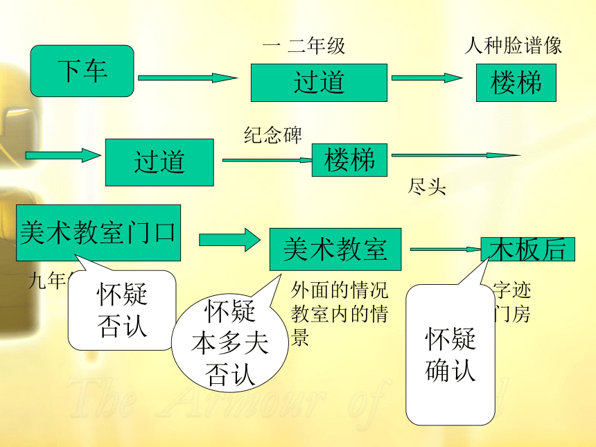 苏教版高中语文必修二第二专题 流浪人，你若到斯巴 课件（31张ppt）