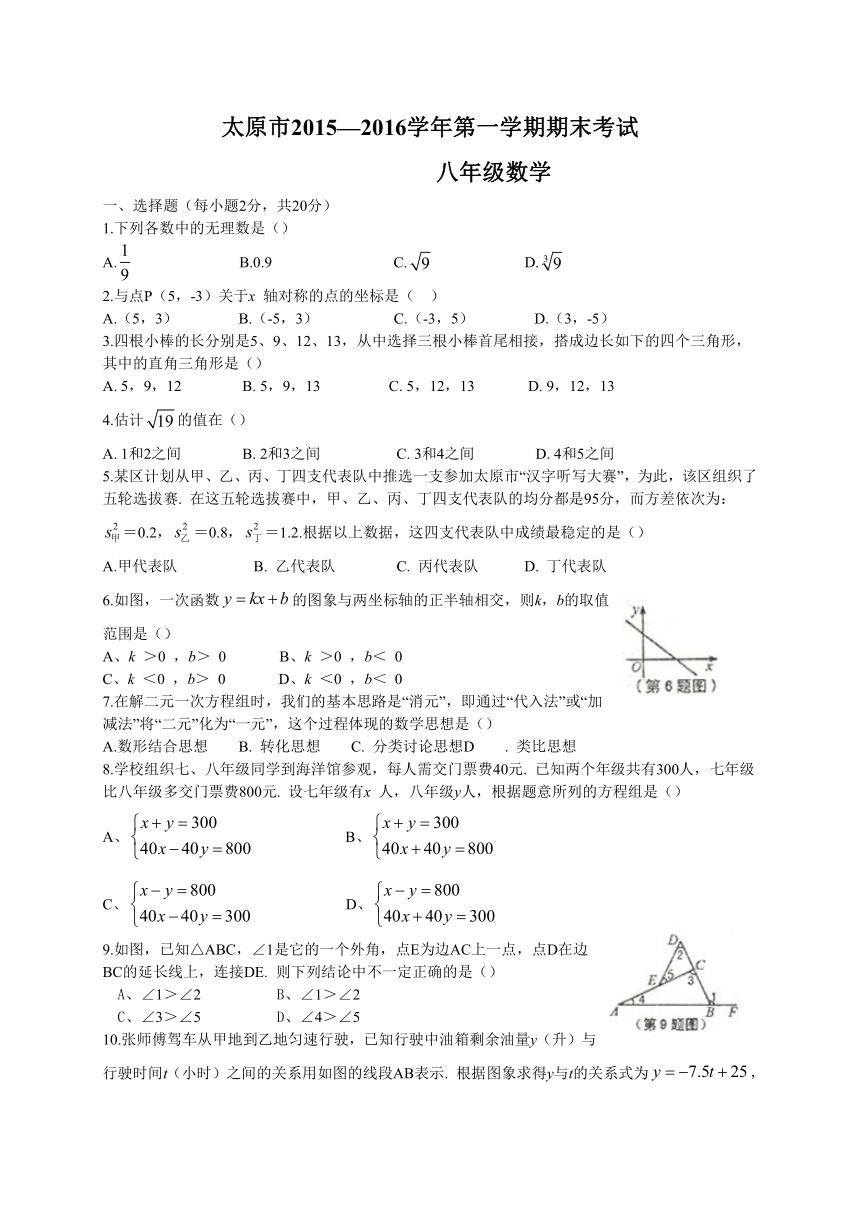 山西省太原市2015-2016学年八年级上学期期末考试数学试卷（WORD版）