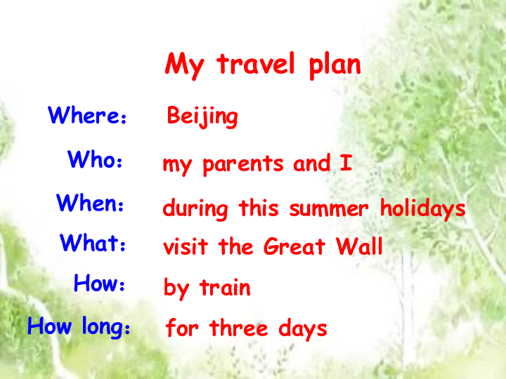 Unit 3 We are going to travel. Lesson 13 课件（21张PPT）