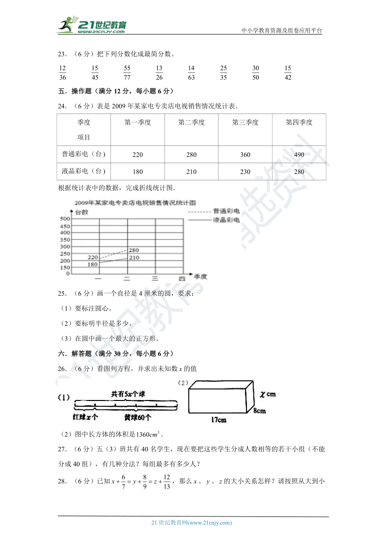 苏教版小学数学五年级下册期末检测易错题精选汇编卷（二）（含答案）