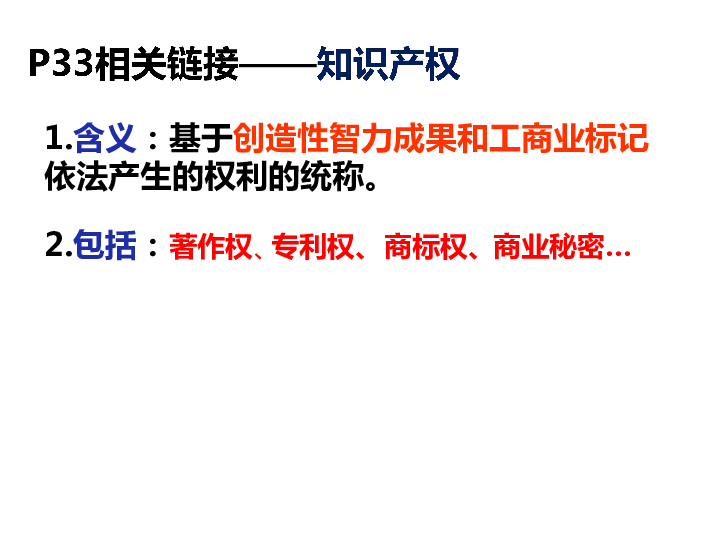 高中政治人教版选修五生活中的法律常识专题2．4切实保护知识产权课件（共19张PPT）