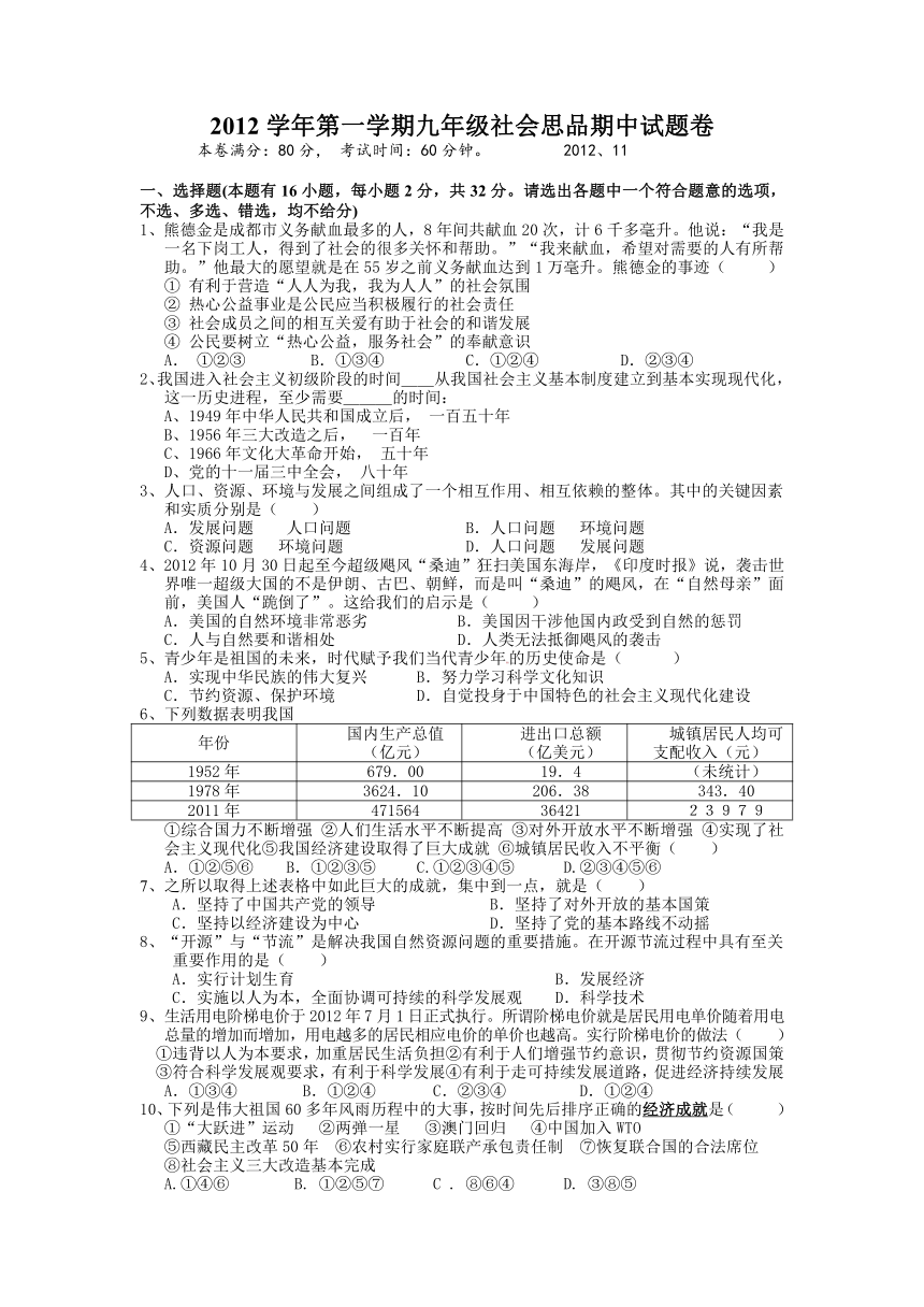 2012学年第一学期九年级社会思品期中试题卷