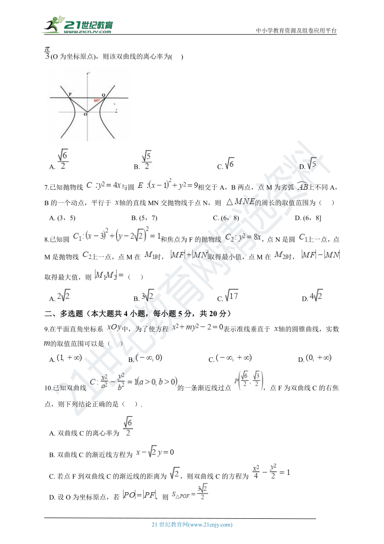 【备考2021】高考数学尖子生培优 专题09  圆锥曲线（含解析）