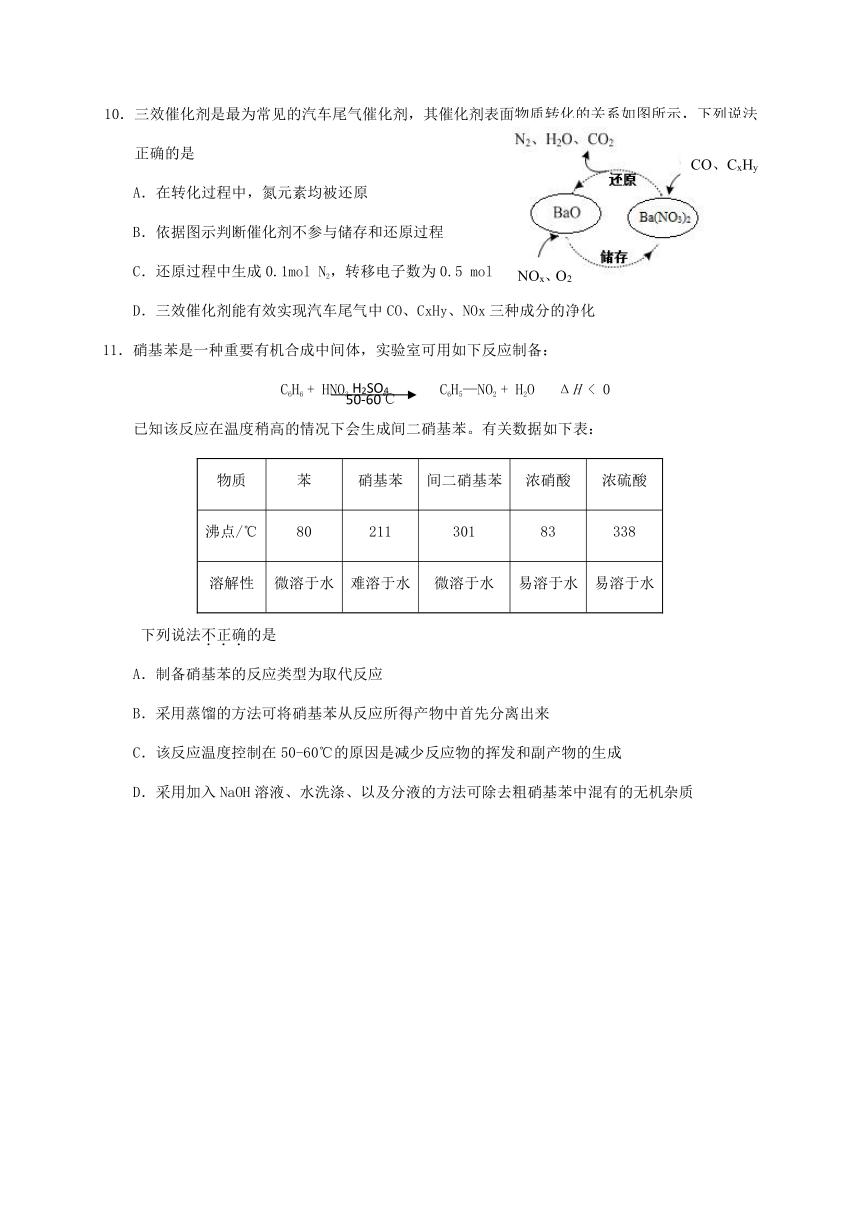 北京市房山区2018届高三4月模拟（一模）化学试题