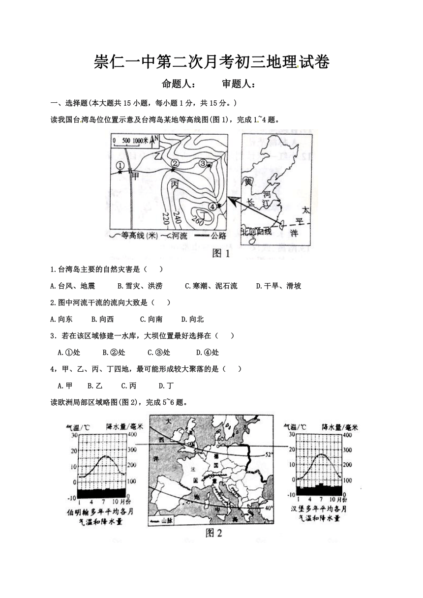江西省崇仁县第一中学2017届九年级上学期第二次月考地理试题
