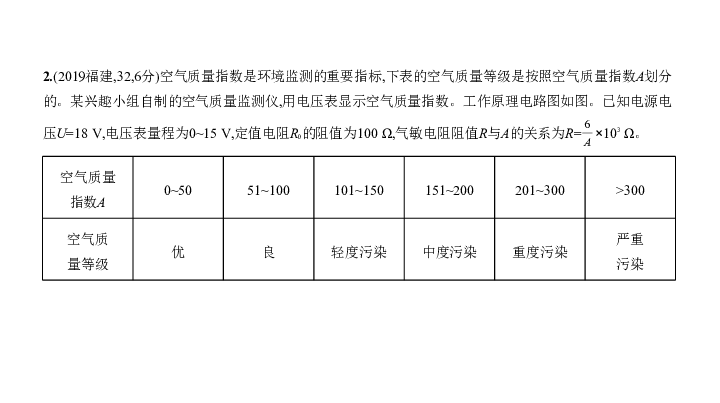 2020届广西中考复习物理课件 专题十九 电学计算题（62张）