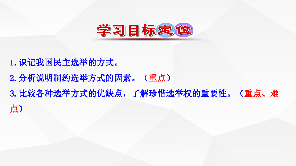 人教版高中政治必修二2.1 民主选举：投出理性一票课件 (共40张PPT)