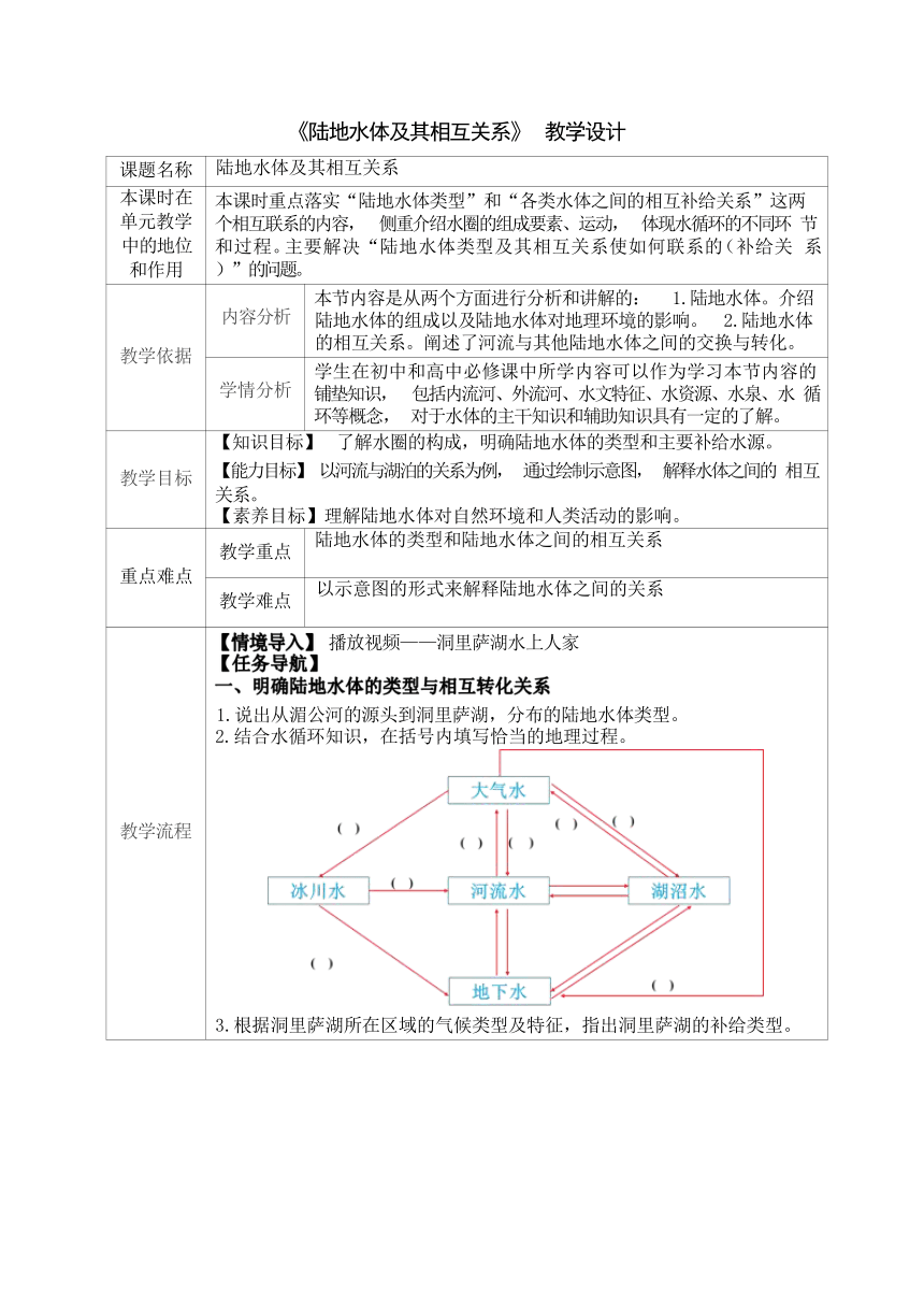 41陆地水体及其相互关系教学设计表格式