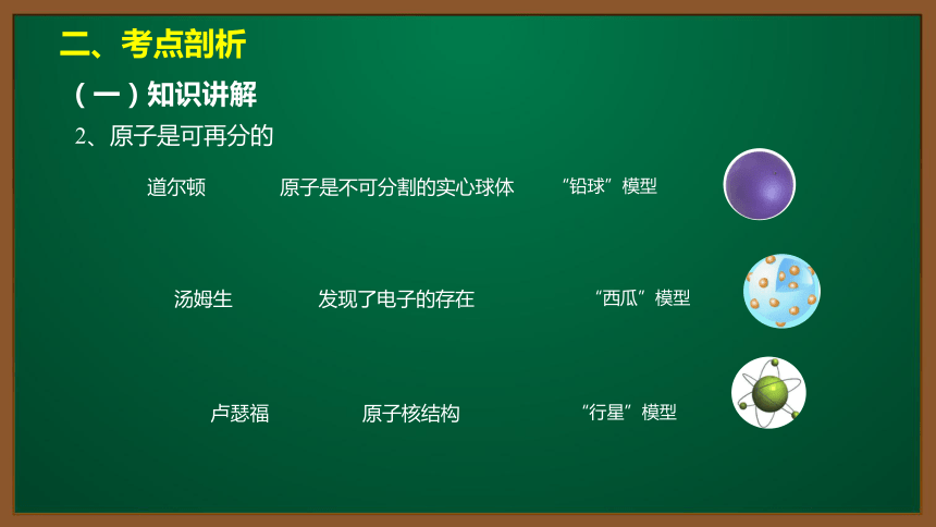 人教版化学九上同步精讲课件   课题3.2.1原子的构成和原子核外电子的排布（16张ppt）