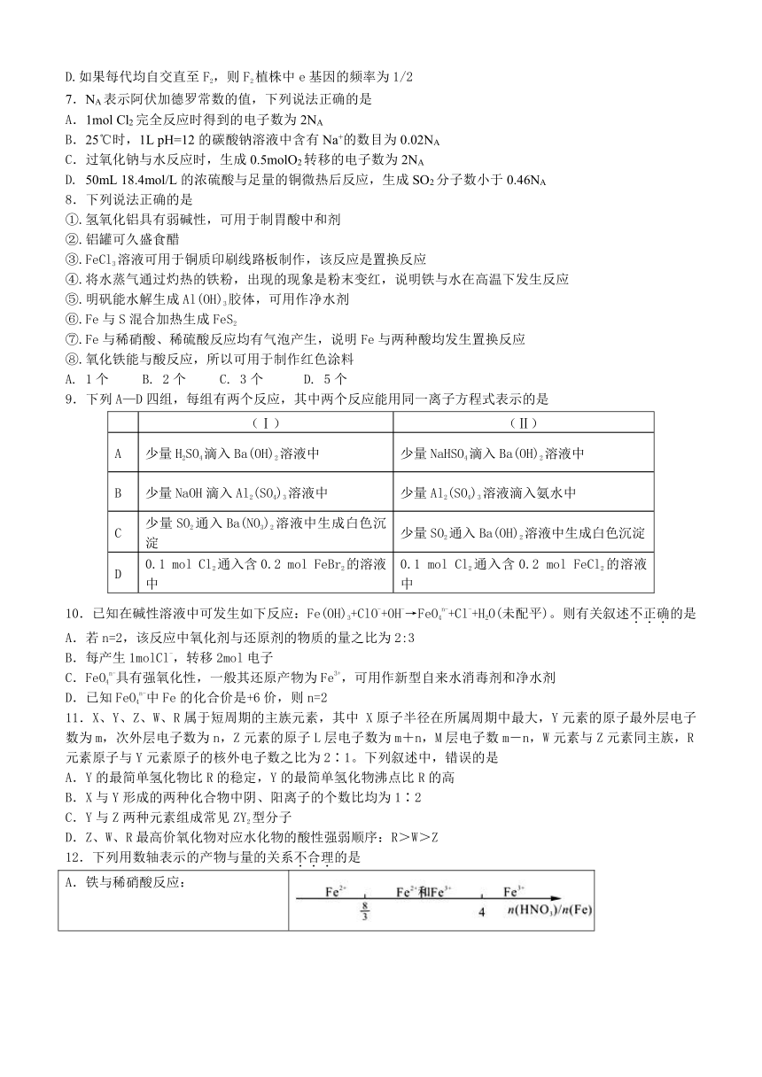 山西省太原市外国语学校2017届高三12月月考理综试题 Word版含答案