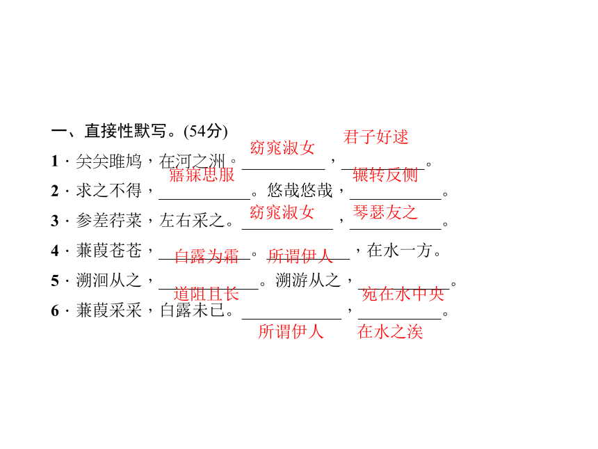 部编语文八年级下册  课内外古诗文默写专题 课件