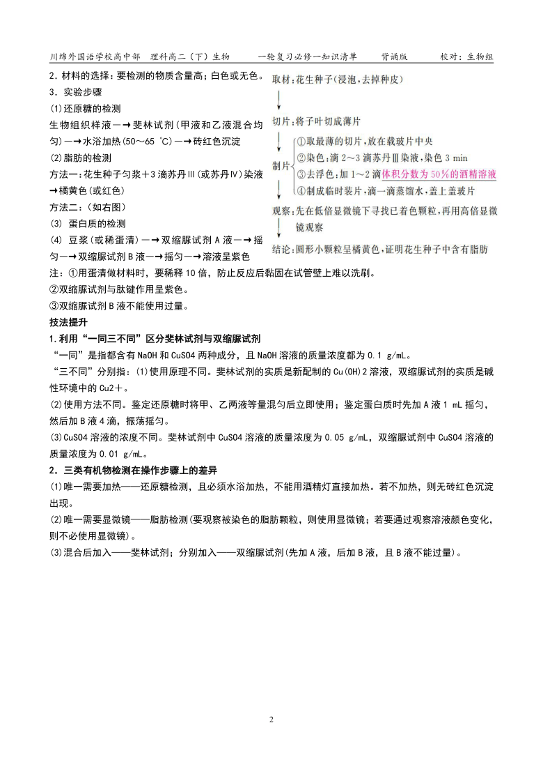 四川省阆中市川绵外国语学校2020-2021学年高一生物必修一第二章组成细胞的分子知识清单