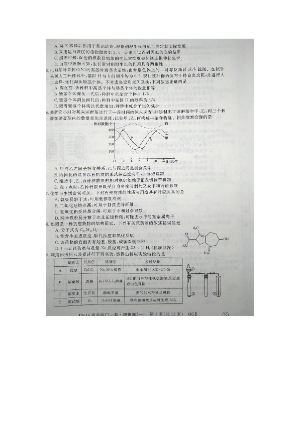 湖南省邵阳市2019年普通高等学校招生全国统一考试·临门一卷(一)理科综合试题（图片版无答案）