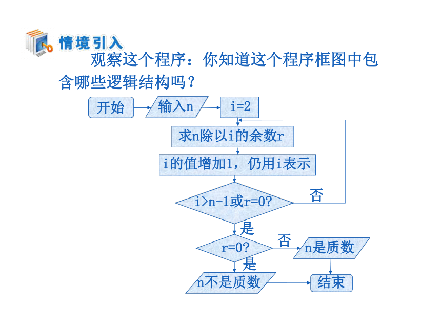 1.1.2程序框图和算法的逻辑结构