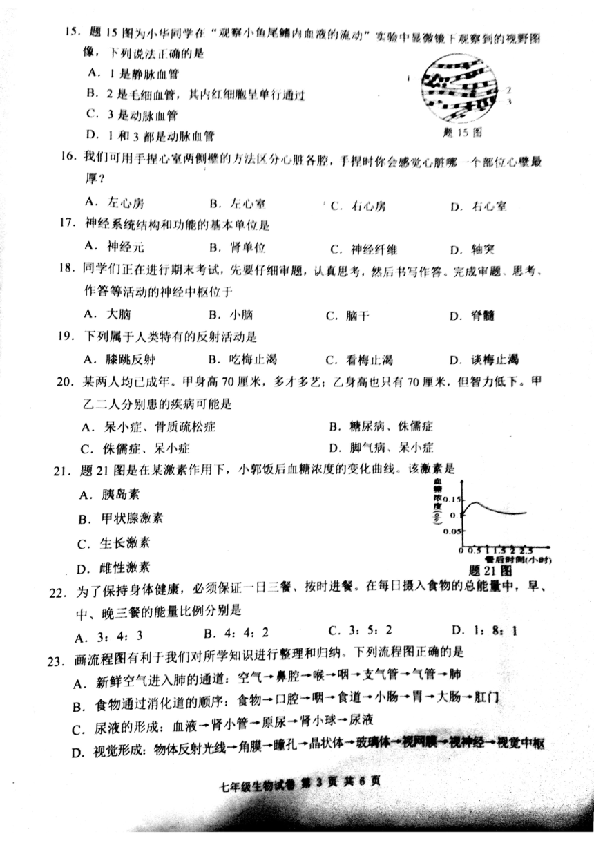 重庆市涪陵区2016-2017学年七年级下学期期末考试生物试题（PDF版，含答案）