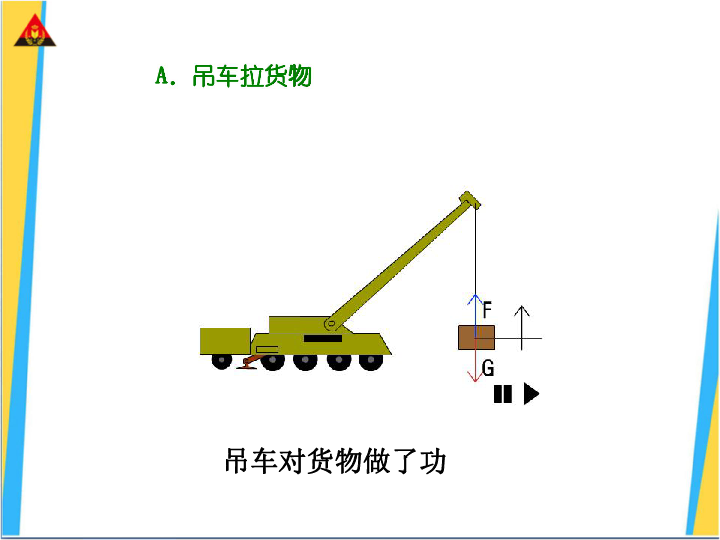 2019年沪科版八年级物理《10.3做功了吗》（26张ppt）