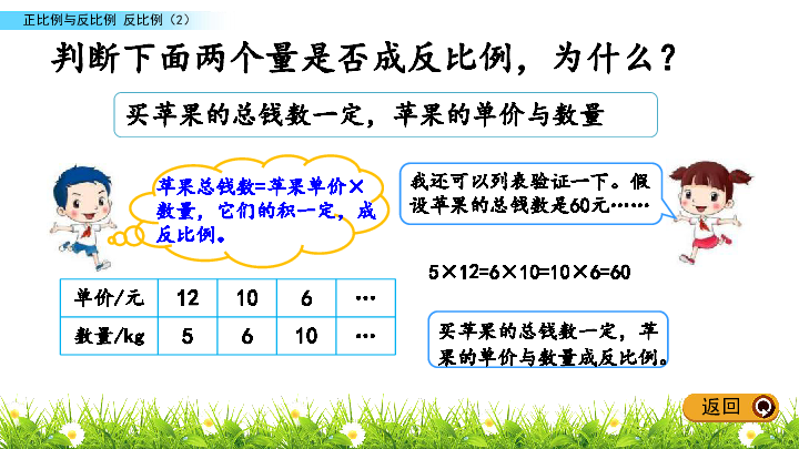 六年级下册数学课件-4.4 反比例（2）_北师大版（2014秋）(共15张PPT)