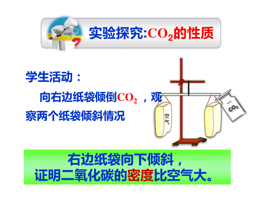 课题3 二氧化碳和一氧化碳（第一课时） （共24张PPT）