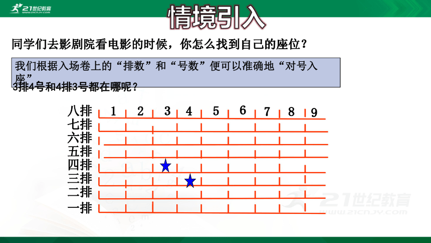 7.1.1 有序数对  课件(共35张PPT)