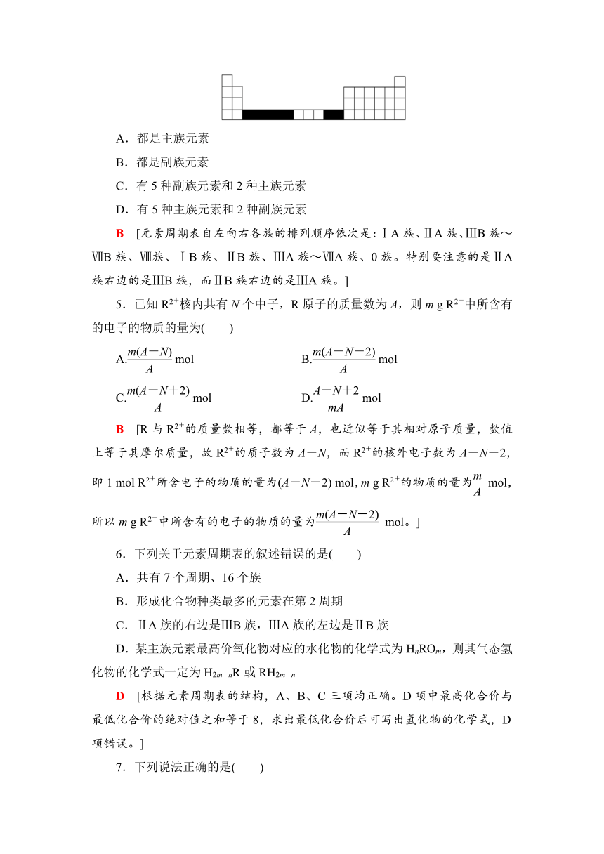 2018-2019学年化学鲁科版必修2同步章末综合测评1