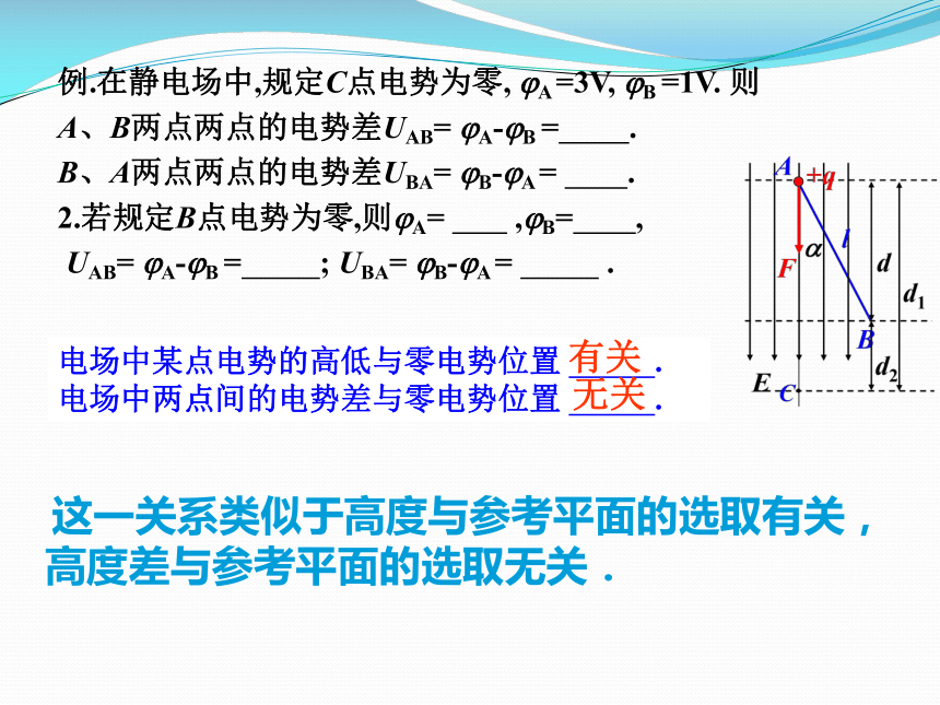 电势差课件(共20张PPT)